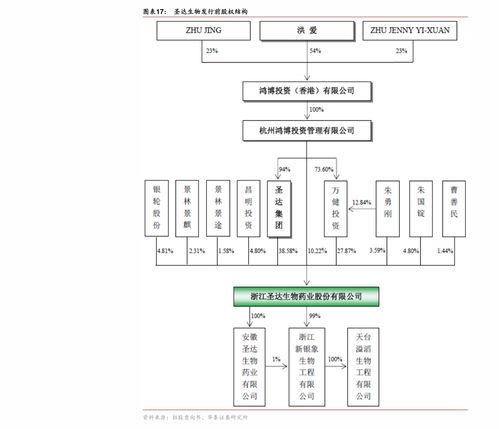 业绩波动剧烈、外协交易真实性存疑，亿道信息会否上市后“变脸”？——新股研究专题